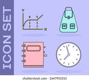 Set Clock, Pie chart infographic, Notebook and School backpack icon. Vector
