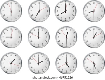 Set of clock whith business time