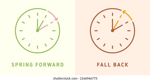 . Set Of Clocks With Text Fall Back, Spring Forward.