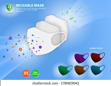 set of cloth face mask illustration or washable mask cotton or fluid resistant fashion mask or new normal lifestyle concept