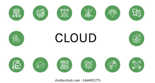 Set of cloud icons such as Storage, Virtual, Server, Pollution, Rainbow, Speech bubble, Spray, Storm, Bubbles, Cloud, Flood , cloud