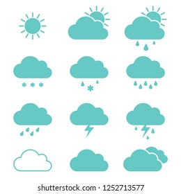Set of clouds weather icons flat style in vector