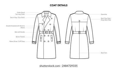 Set of Coat details - Collar Sleeves and Pockets styles technical fashion illustration. Flat apparel blazer template front, back view. Women, men unisex CAD mockup isolated on white background