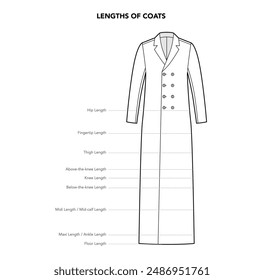 Set of Coat Length details - Hip, Fingertip, Calf Thigh Knee, Mini Midi Maxi Ankle styles technical fashion illustration. Flat apparel template front view. Women, men unisex CAD mockup isolated