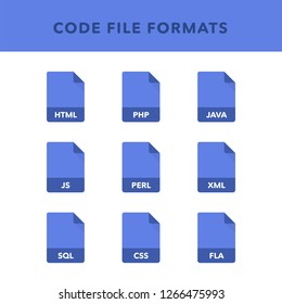 Set of code File Formats and Labels in flat icons style. Vector illustration