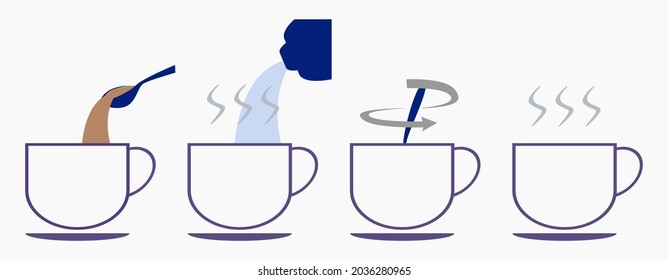 Set of coffee brewing methods. Preparation instructions. Vector elements for infographics. Set of signs for detailed guidelines. Ready for your design.