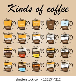 set of coffee cups