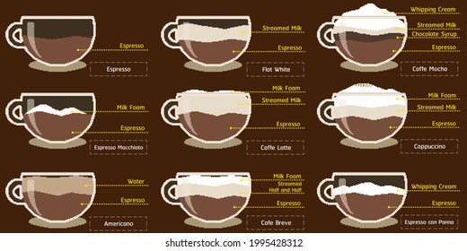 Set of coffee cups isolated on background. Pixel art of coffee drink Concept.