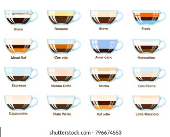 Set of coffee cups on a white background. Recipes of traditional coffee. Vector illustration