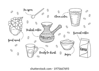 Set of coffee elements for preparing turkish coffee. Outline hand drawn banner. Stock vector illustration.