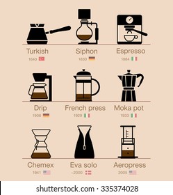 Set of coffee icons. Vector elements