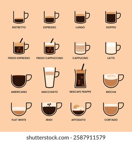 Set of coffee icons-Delicious coffee, hot and cold coffee