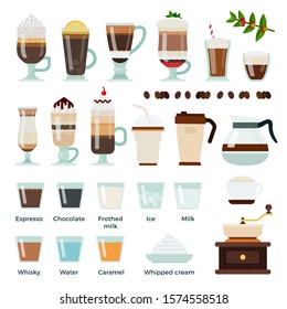 Set of Coffee and ingredients icons flat vector illustration