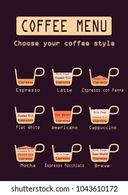 Set of coffee menu, for bar cafe restaurant, set elements for creating your  infographic, ingredients Vector illustration