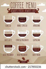 Set of coffee menu with a cups of coffee drinks in polygon style. Lettering always fresh, always hot. Vector.