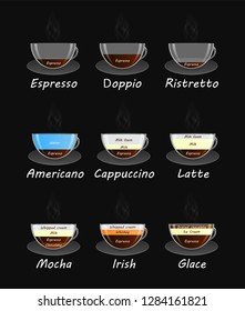 Set of coffee menu with a cups and names of drinks