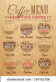 Set of coffee menu with a cups and names of drinks in retro style drawing on kraft background.