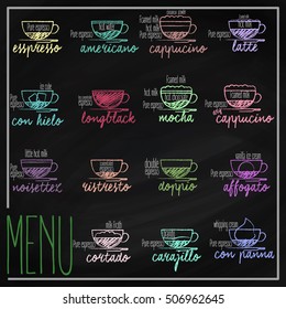 Set of coffee menu cups of coffee style 