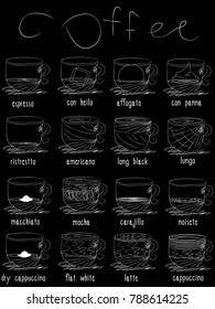 Set of coffee menu in green board and scratchy line style with hand drawing Vector and illustration design