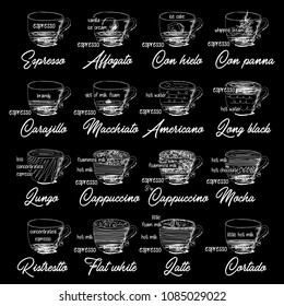 Set of coffee menu in hand trace sketch style with hand drawing. Vector and illustration design