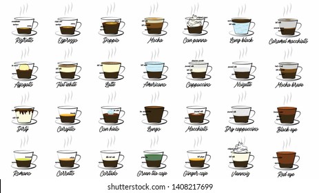 Set of coffee menu in vintage style vector style.