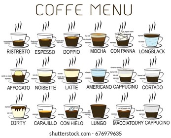 Set of coffee menu in vintage style vector style.
