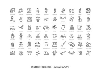 Set of coffee production icons