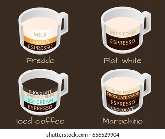 Set of coffee types fredo, flat white, iced coffee and marochino vector illustrations