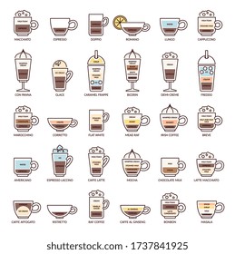 Set of coffee types and kinds of serving hot drinks, cartoon vector illustration isolated on white background. Diagram of coffee naming due to ingredients.