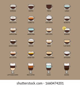 Set of coffee types menu. Types of coffee vector illustration.