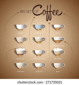 Set of coffee types and their preparation on bright brown background. Vector EPS10 illustration