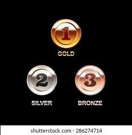 Set of coins illustration. Coin with a number. Gold coin, silver coin, bronze coin. Polish coins. Bright coins.