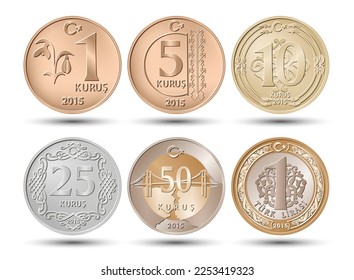 Set of coins of Turkey currency. Lira. Vector illustration.