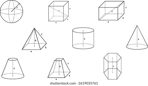 Set, collection of 3D geometric shapes: cube, rectangular prism, prism, pyramid, circular cylinder, circular cone, frustum of a cone, frustum of a pyramid, and sphere, education, STEM visuals