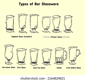 Set Of Collection Bar Glassware