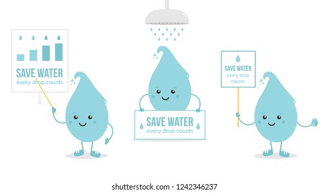 Set, collection of cartoon doodle water drop characters holding card in hands, giving presentation, asking to save water. Concept of right use of water resources.