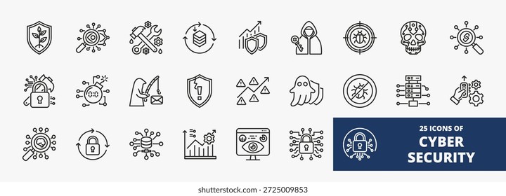 Conjunto de una colección de iconos de seguridad cibernética adecuados para aplicaciones de Web y móviles. Conjunto de iconos de estilo de esquema con iconos seguros, ingenieros, vulnerabilidad, malware, phishing y más