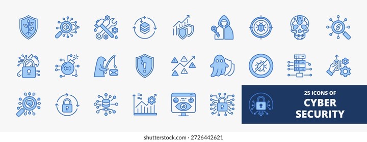 Set einer Sammlung von Cyber-Sicherheits-Icons für Web- und mobile Anwendungen. Satz von Symbolen im blauen Umrissstil mit sicheren Symbolen, Technikern, Sicherheitslücken, Malware, Phishing und mehr
