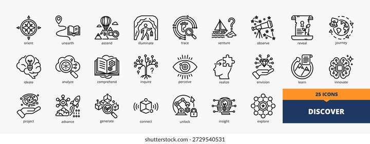 Set einer Sammlung von Entdeckungssymbolen, die für Web- und mobile Anwendungen geeignet sind. Satz von Gliederungsstil-Symbolen mit den Symbolen "Orientieren", "Verbinden", "Aufsteigen", "Beleuchten", "Idealisieren" und mehr