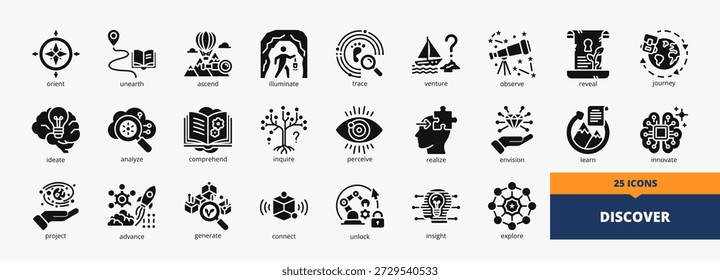 Set einer Sammlung von Entdeckungssymbolen, die für Web- und mobile Anwendungen geeignet sind. Satz von Symbolen im Symbolstil mit den Symbolen "Orientieren", "Verbinden", "Aufsteigen", "Beleuchten", "Idealisieren" und mehr