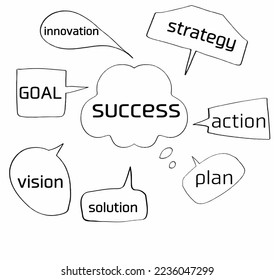 set collection hand drawn speech bubbles of innovation, GOAL, strategy, Success, action, vision, plan, solution. vector design illustration icon