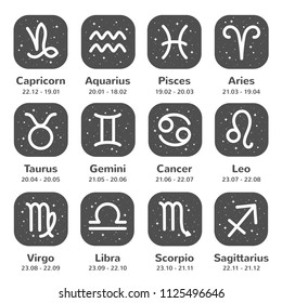 Set, collection of simple black and white flat style zodiac signs, icons, symbols with names and dates. Cosmic square starry backgrounds with rounded corners. Night sky with stars, dots, sparks.