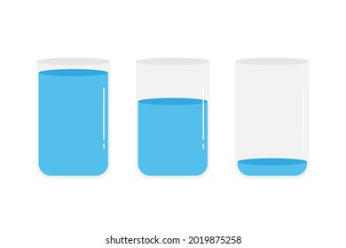 Set, collection of three cute cartoon style glasses of water, glass containers with water, full, half-full and empty.