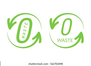 Set, collection of zero waste trendy green logos, signs, symbols, design elements for web and print.