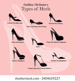 Setze Sammlungen schwarz High Heels Silhouette Symbol. Frauenschuhe Logo-Design Vektorgrafik