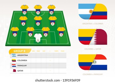 Set for Colombia football team.
