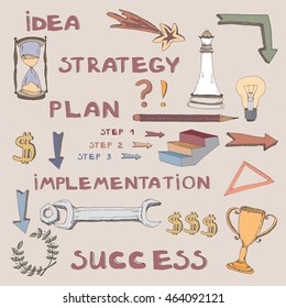 Set of color hand drawn project management signs and symbols. Can be used as icons or illustrations to liven up your presentation.