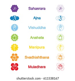 set of color icons with  names of chakras in Sanskrit for your design 