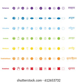 set of color icons with  names of chakras in Sanskrit for your design 