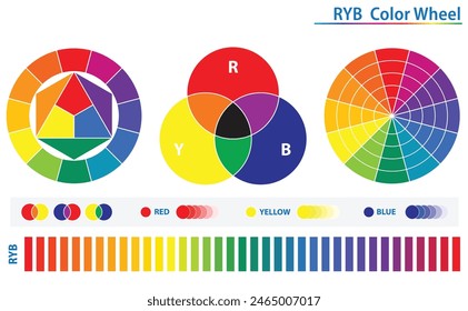 Set of color palette diagram isolated. Eps